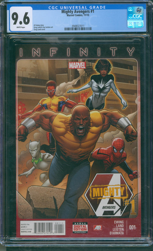 Mighty Avengers #1