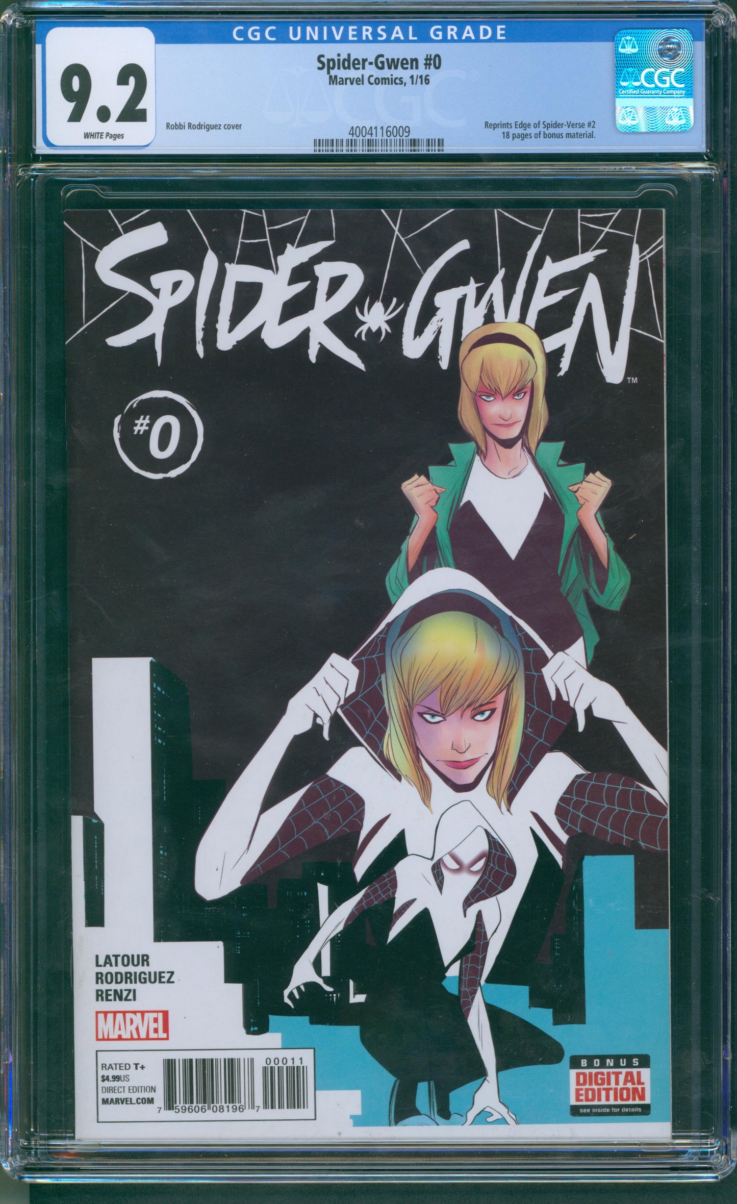 Spider-Gwen #0